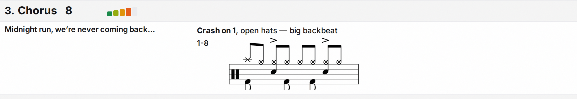 A chorus section: crash on one, open hats, accented backbeat