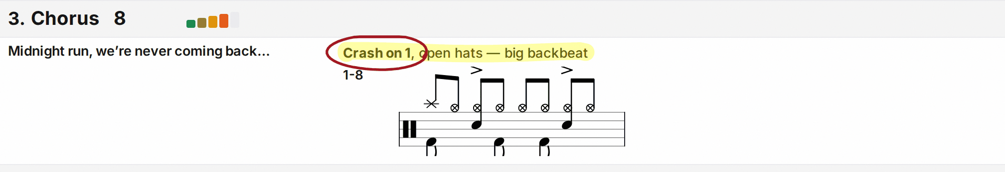A chart section with hand-drawn red pen markup: the cue circled, an arrow to the groove