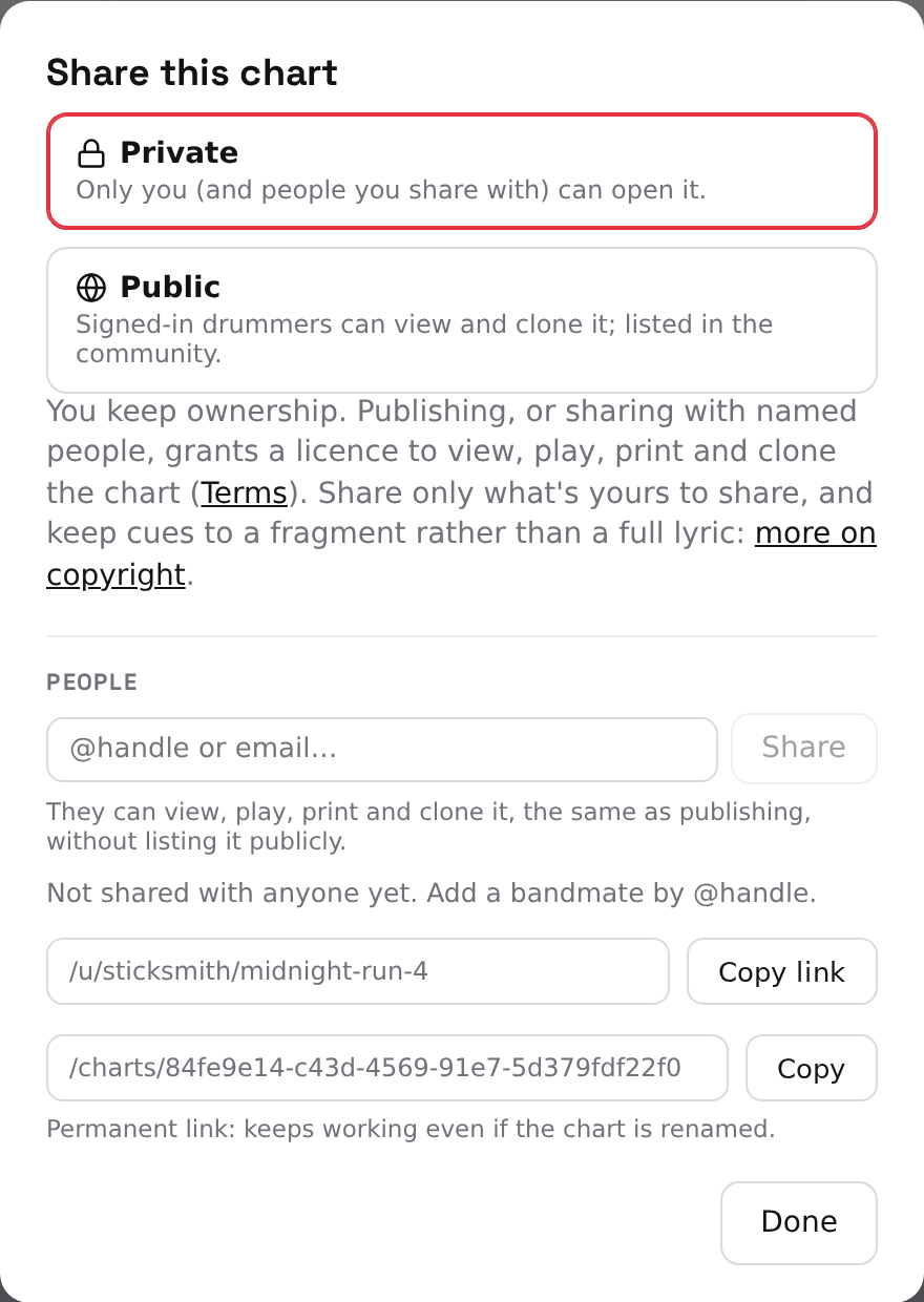 The sharing panel: Private and Public, the chart link, the people you share with, and the permalink.