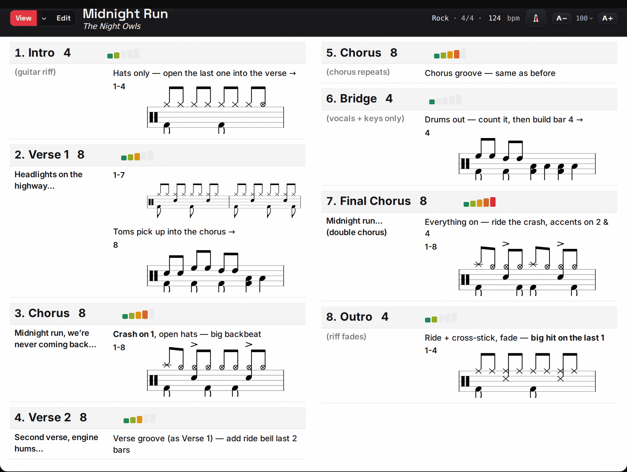 A complete drum chart in the two-column newspaper layout: eight sections, intro to outro, on one page