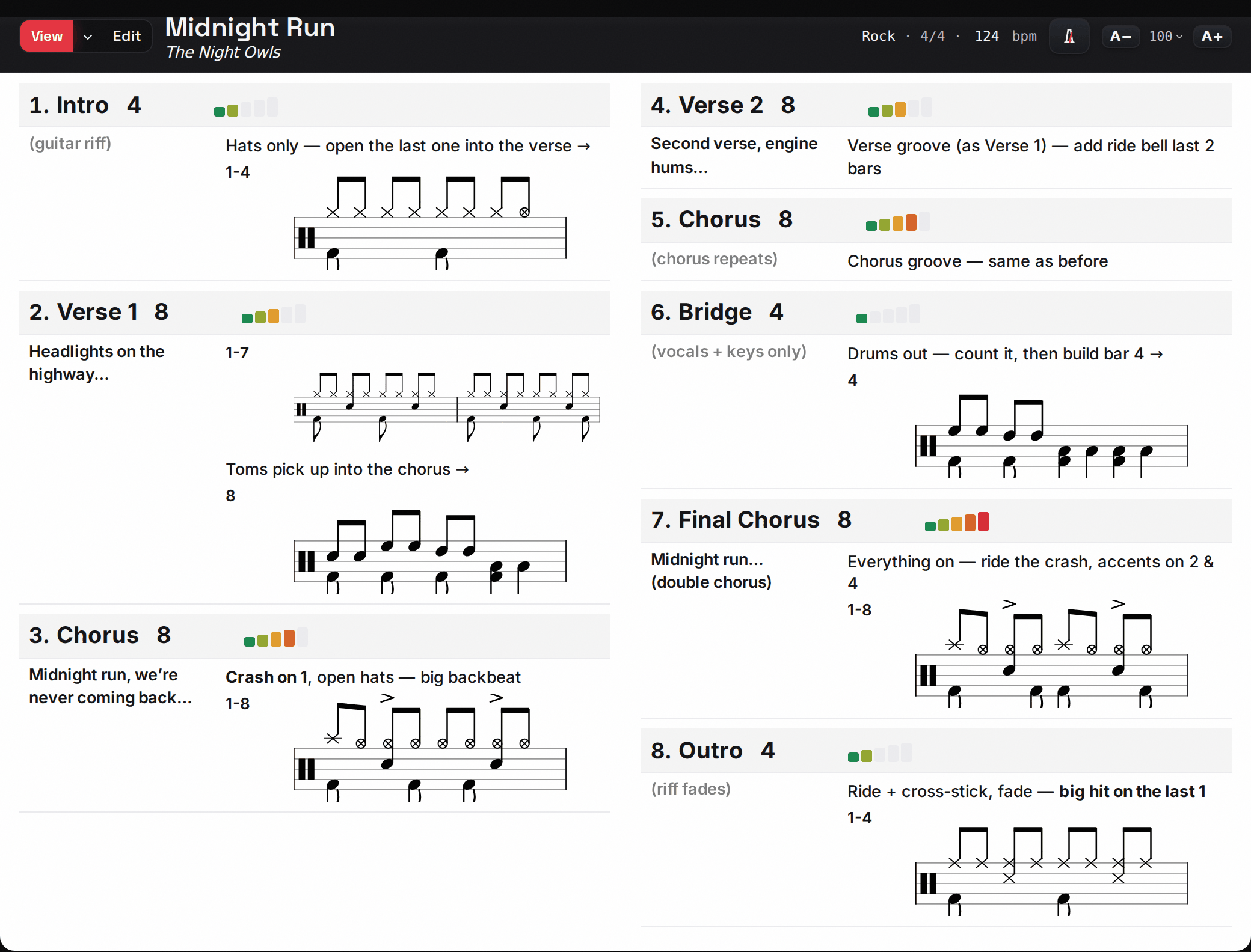 A complete drum chart in the two-column newspaper layout — eight sections, intro to outro, on one page