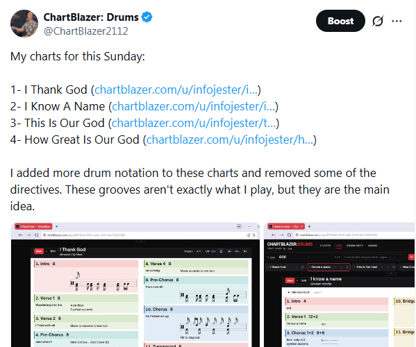 My Sunday charts on X